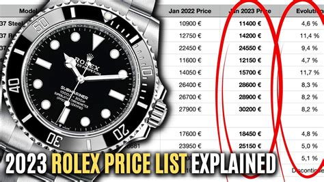 listino rolex 2016 pdf|Rolex pricing (price list and evolution) .